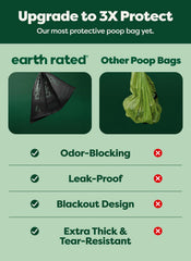 Earth Rated tear-resistant multi-layer bags demonstrate durability for tough cleanup.