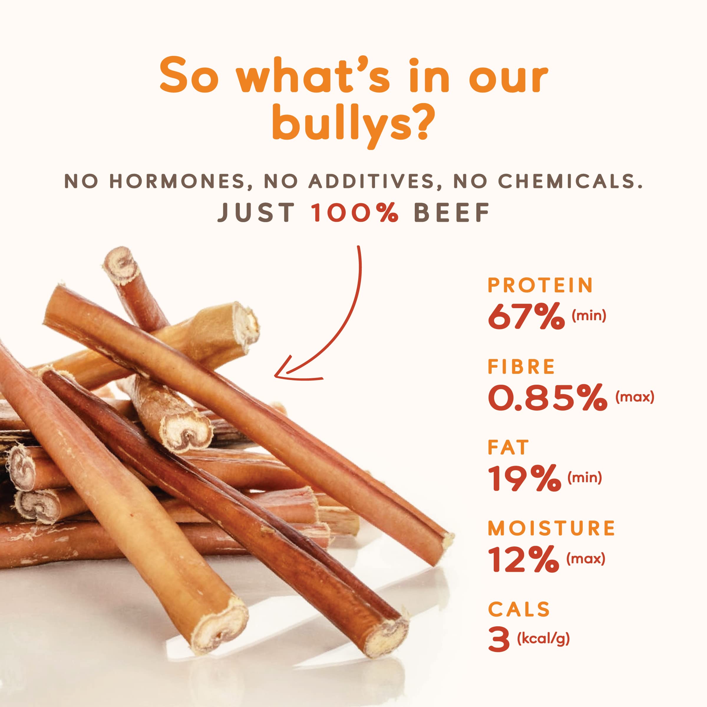 Earthly Maplewood Canada-made smoked process highlights quality and regional sourcing
