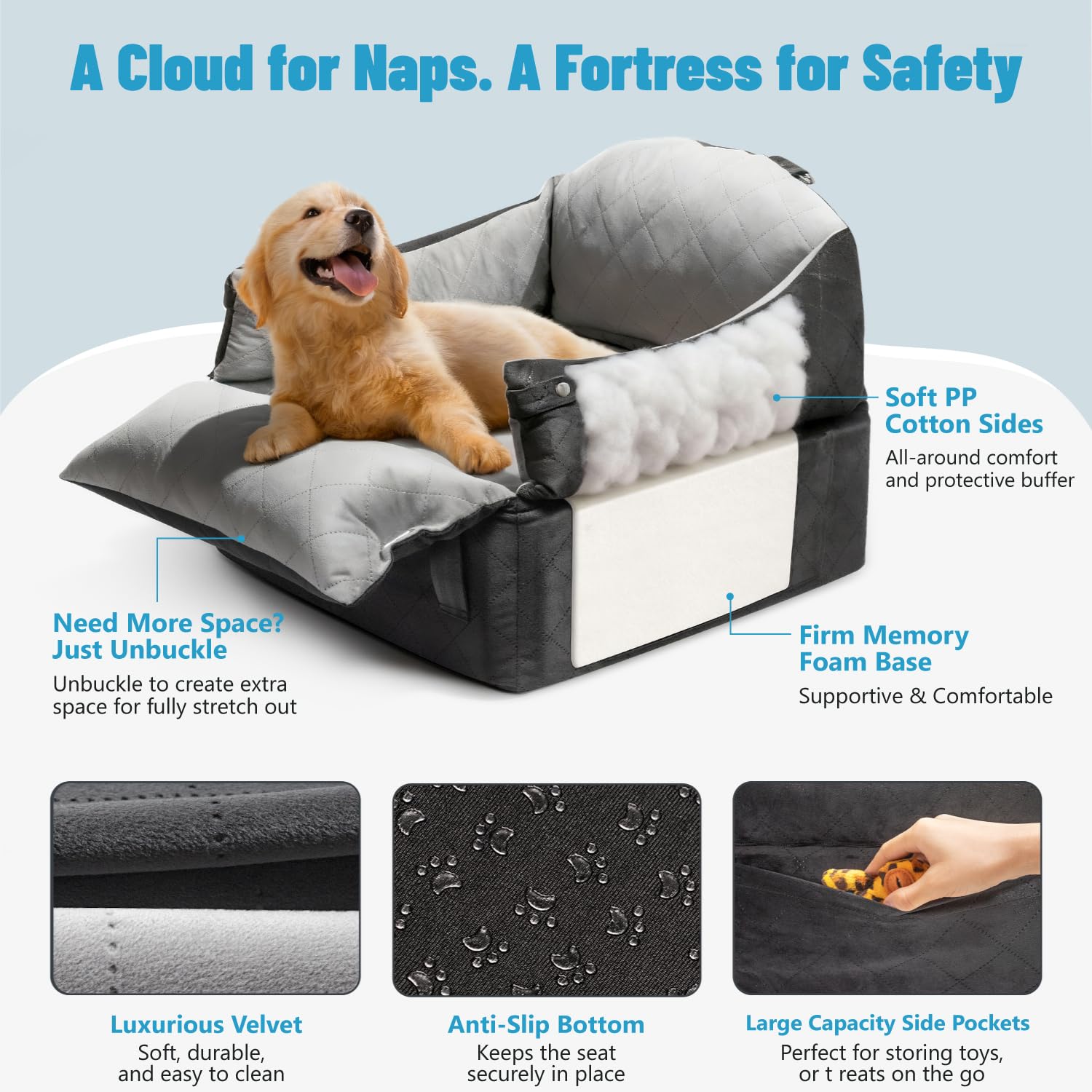 EASTBLUE dog seat side pockets organize toys and treats