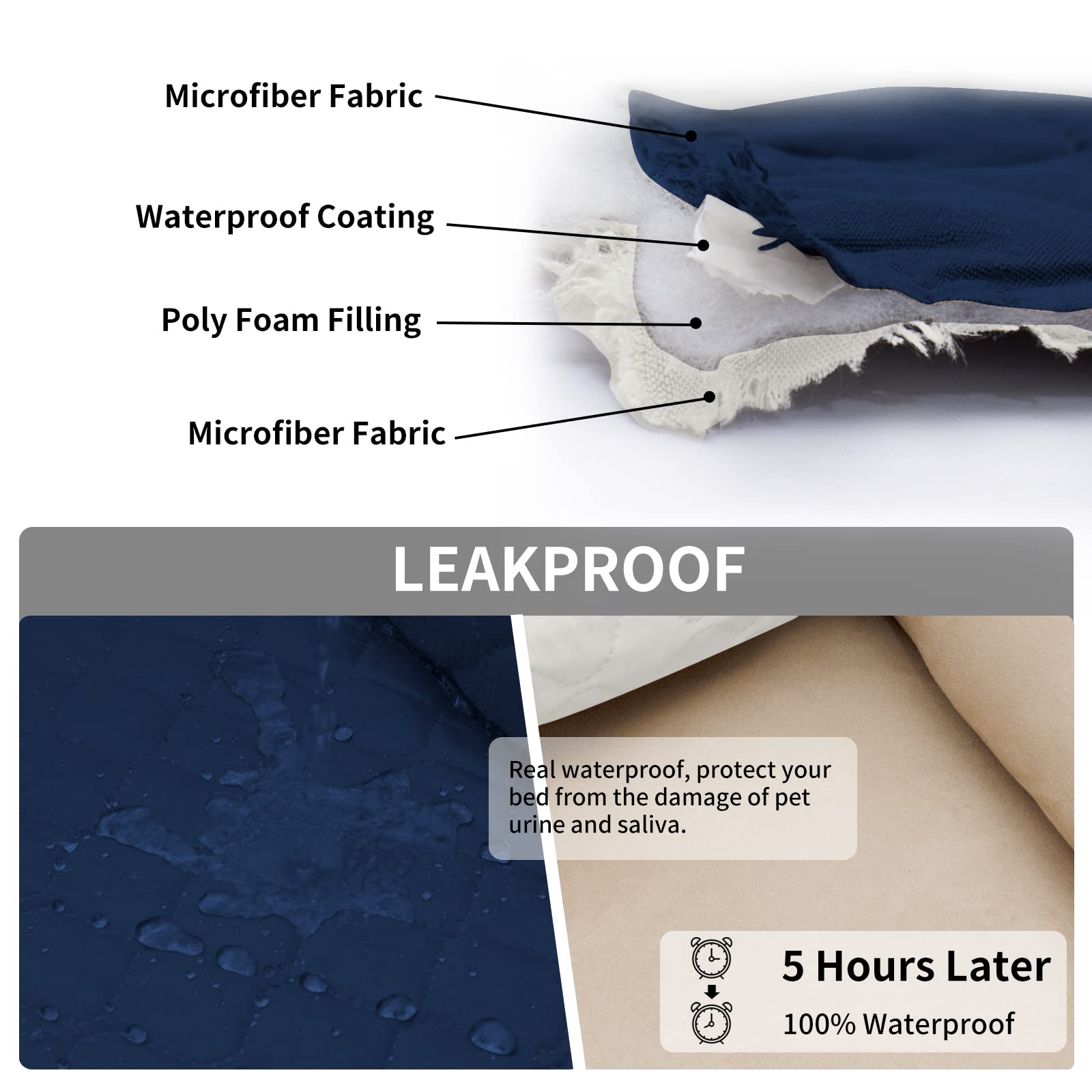 Easy-Going 4-layer quilted fabric adds comfort and durability.