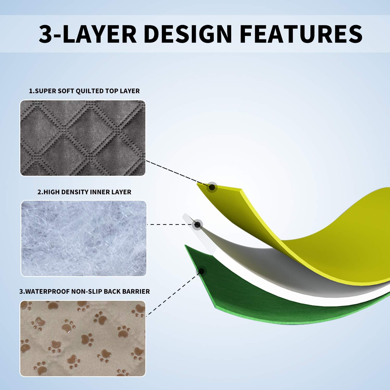 Easy-Going dimensions guide for 68x82in bed cover helps accurate sizing
