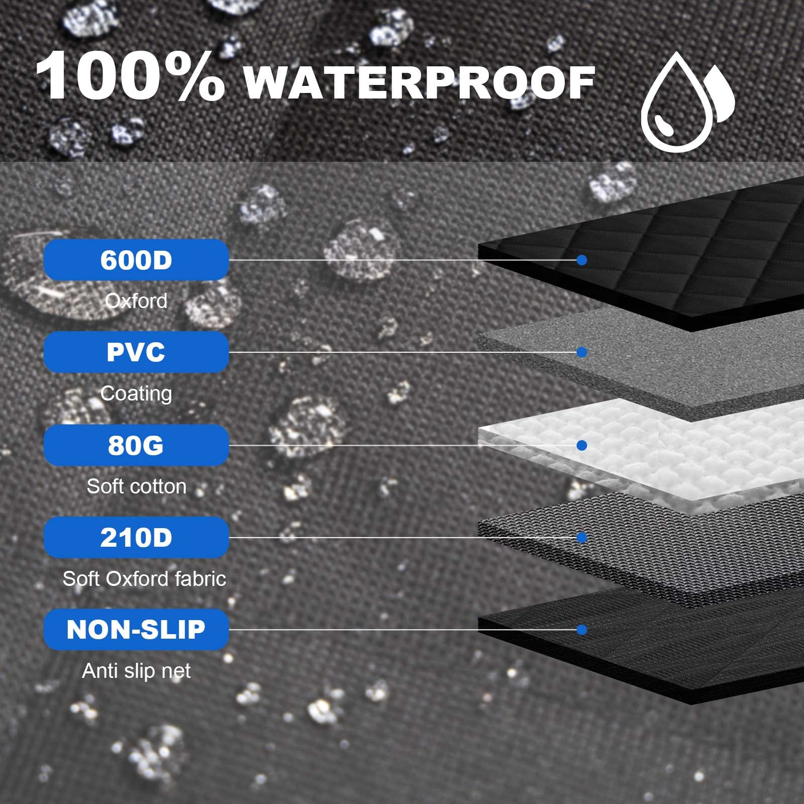 EasyHaWei dog cargo liner universal fit for most SUVs and vans.
