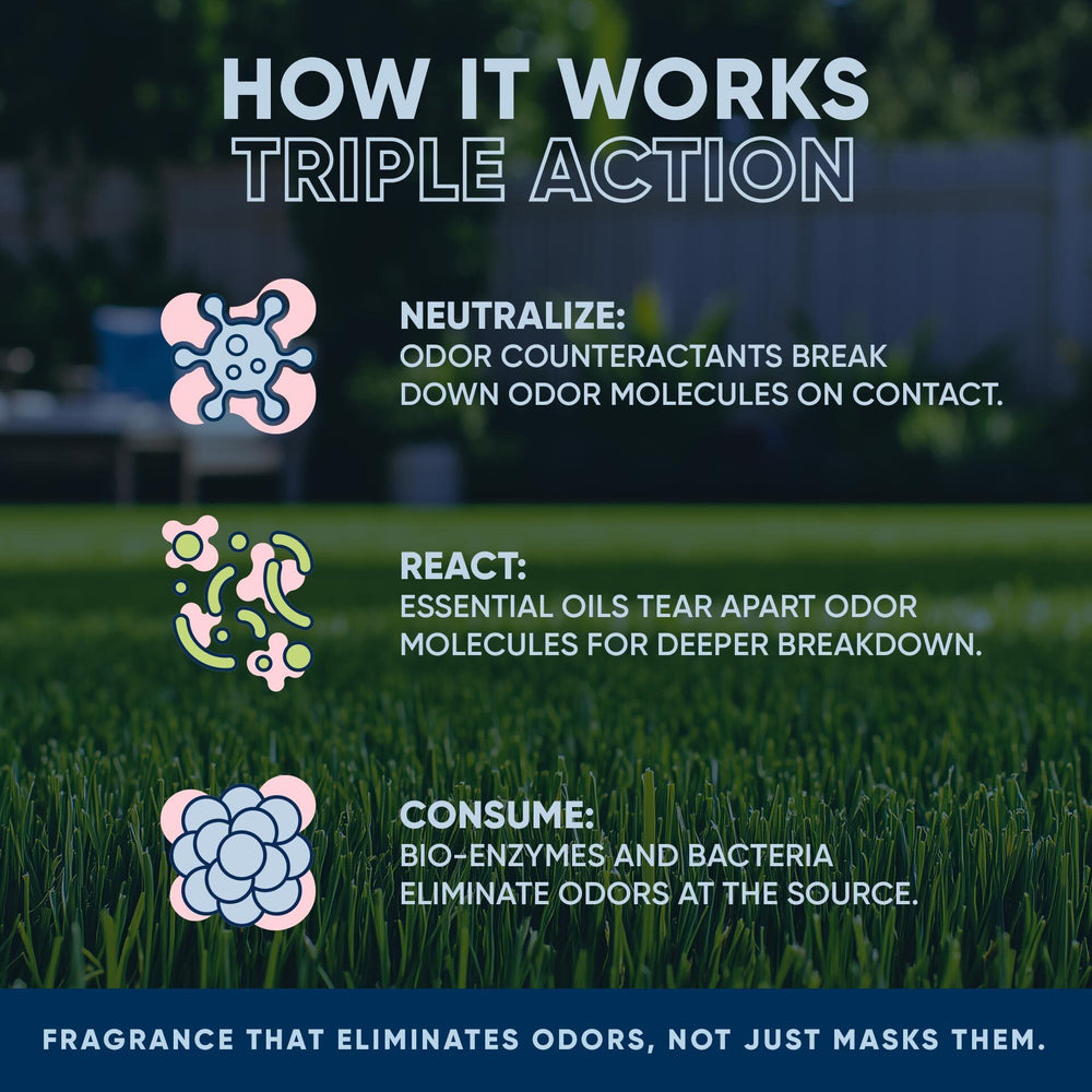 Eco Strong Outdoor Odor Eliminator enzymatic-formula feature highlights safe residue-free odor erasure