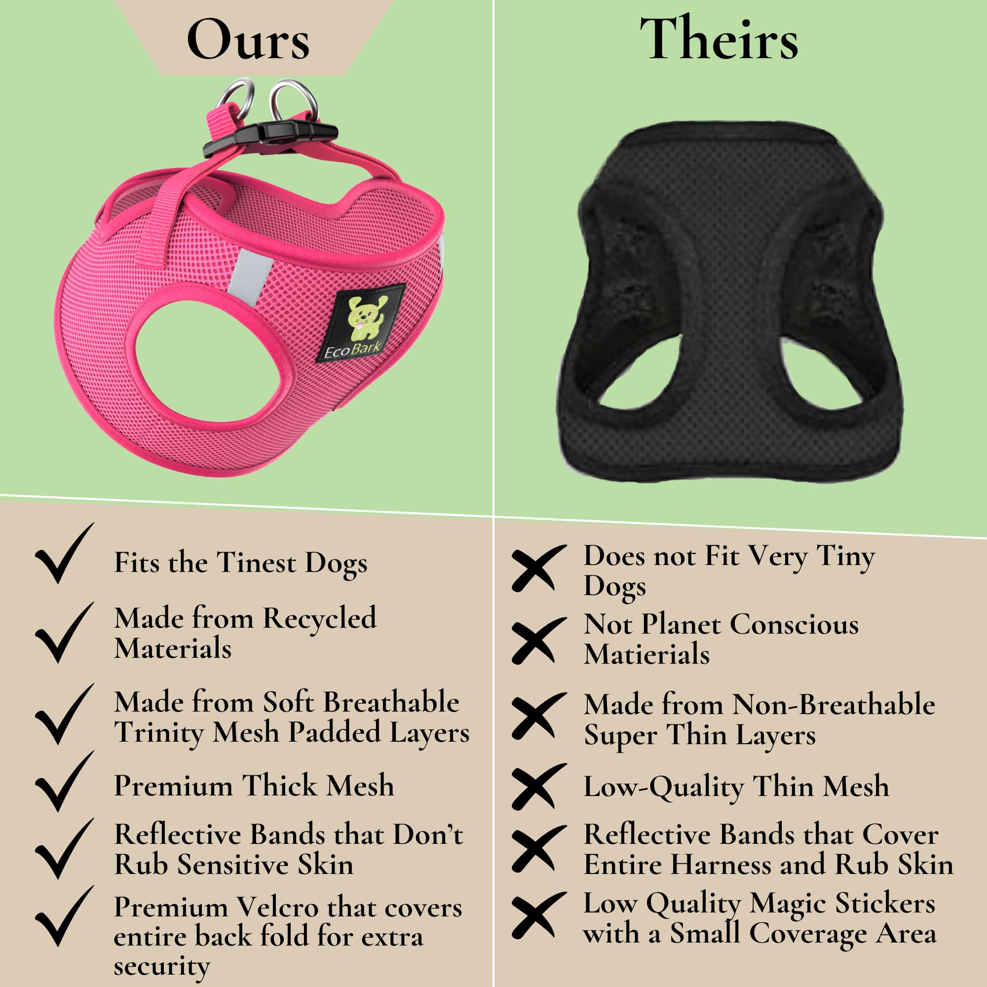 EcoBark Step In Harness snug fit helps prevent harness escape.