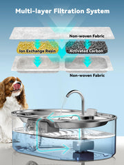 ECOCONUT stainless-steel drinking bowl with LED water window for monitoring water levels