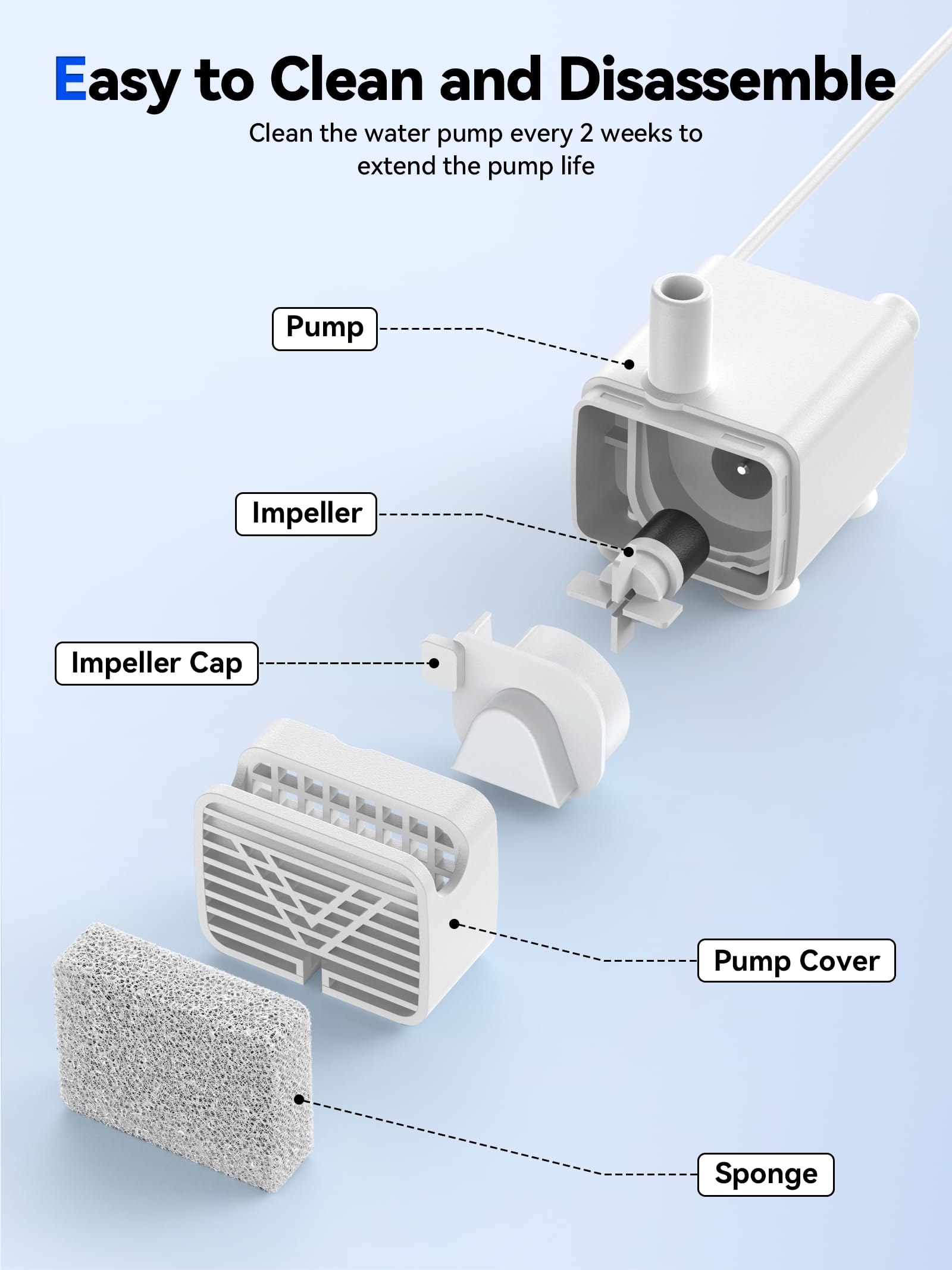 ECOCONUT whisper-quiet pump operation for peaceful homes