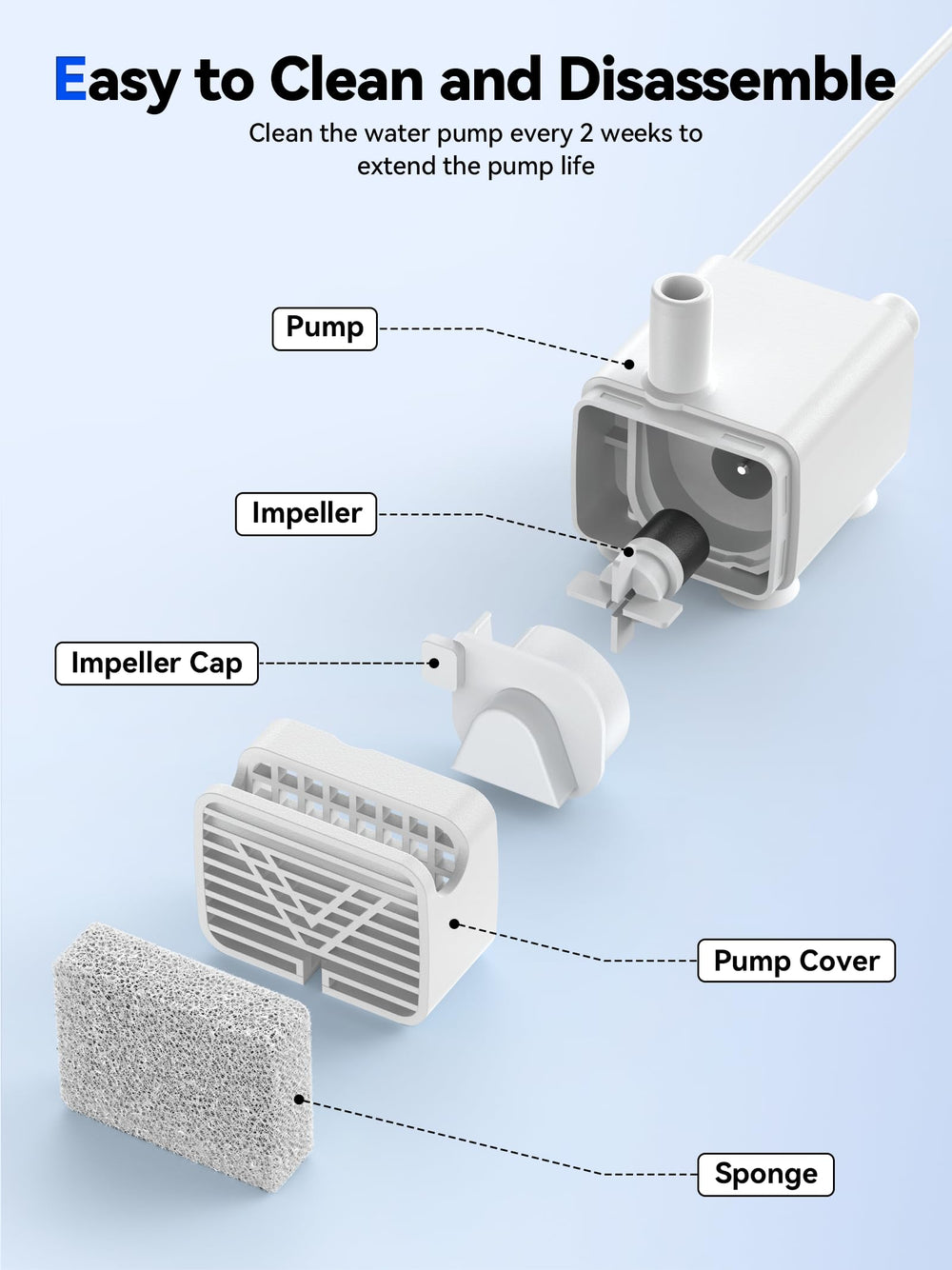 ECOCONUT whisper-quiet pump operation for peaceful homes