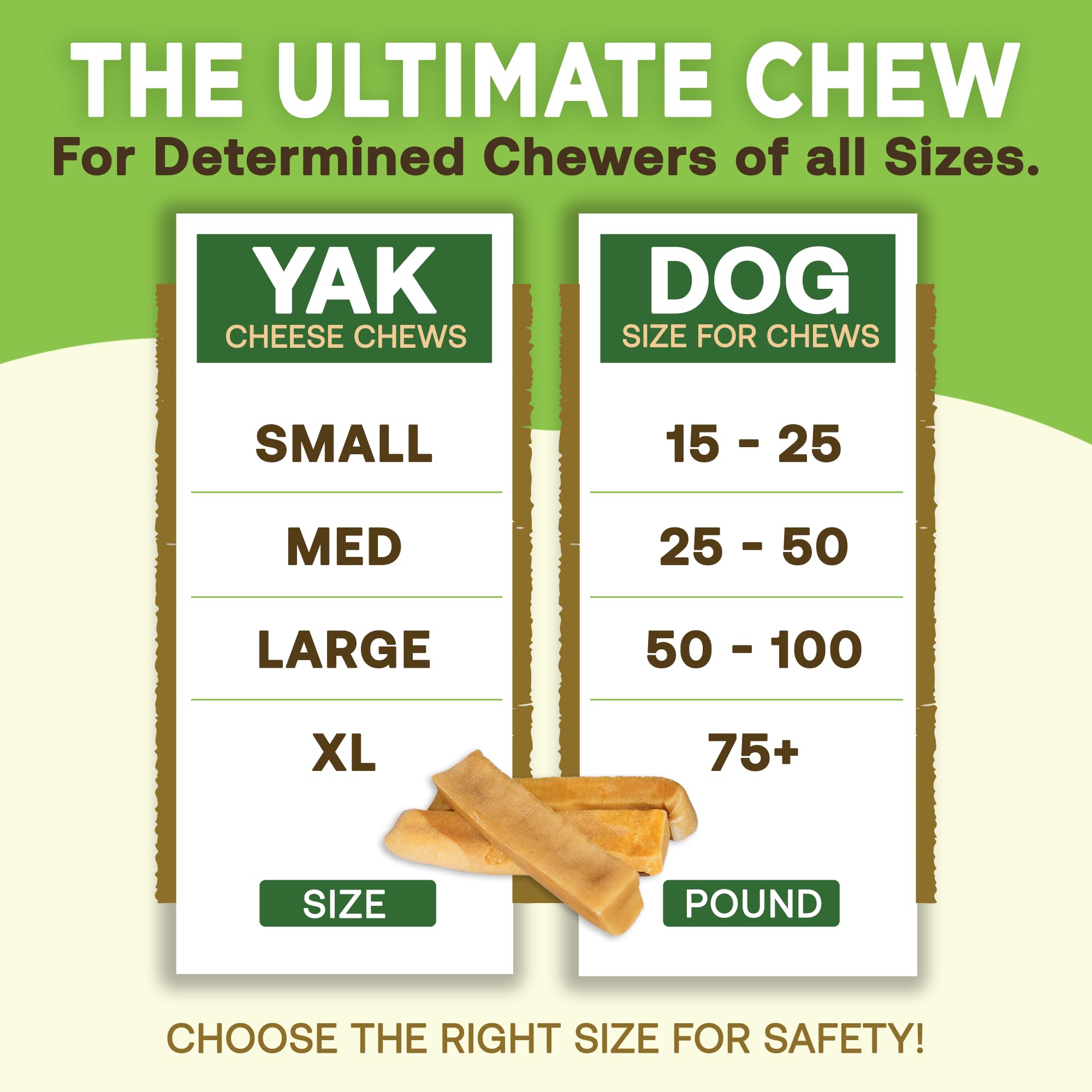 EcoKind Premium Gold Monster Yak Chew packaging open view, includes 15+ chews