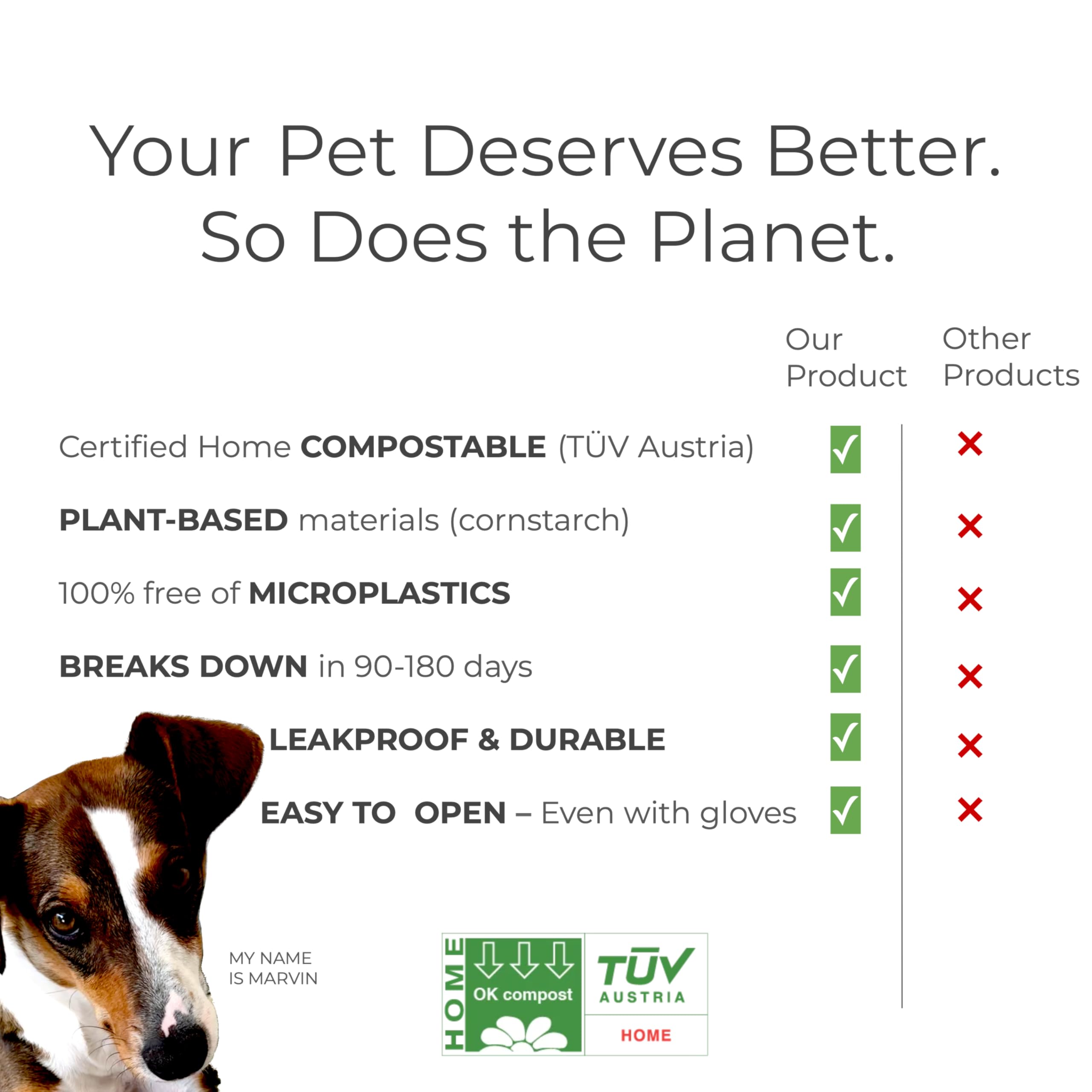 ECOLOVE PAWS unscented dog bags for sensitive noses during cleanup.