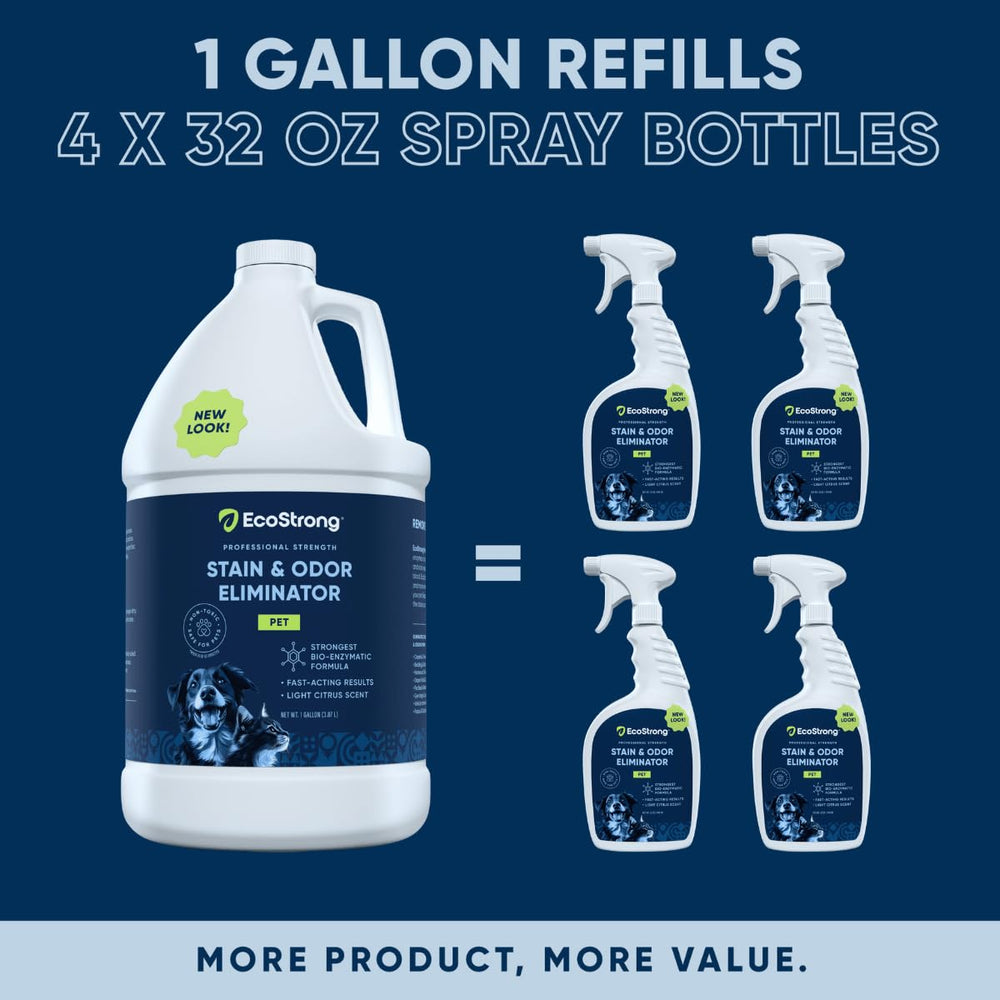 Eco Strong RV multi-surface cleaner supports broad surface compatibility