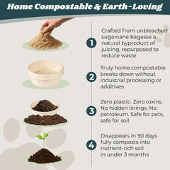 EcoWag refills suitable for kibble and wet food meals.