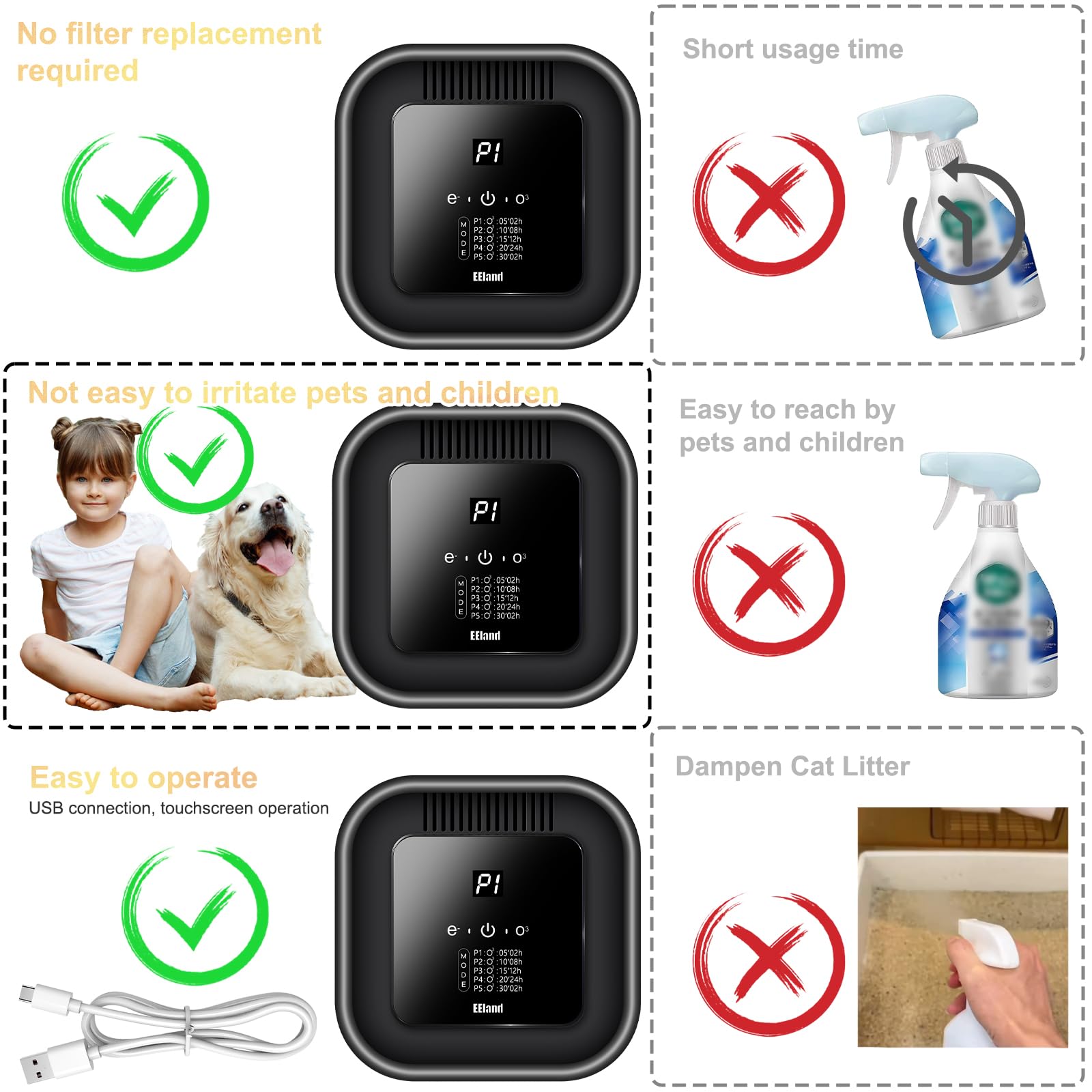 EEland 3-in-1 odor eliminator quietly refreshes air while neutralizing odors around pets