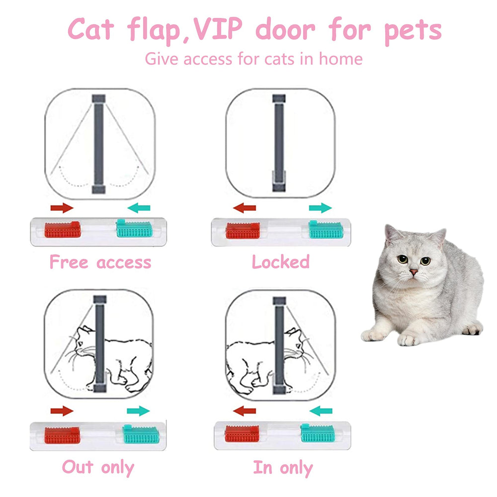 EGETOTA goTeamghjkl cat door flap inner opening fits cats under circumference 24 inches