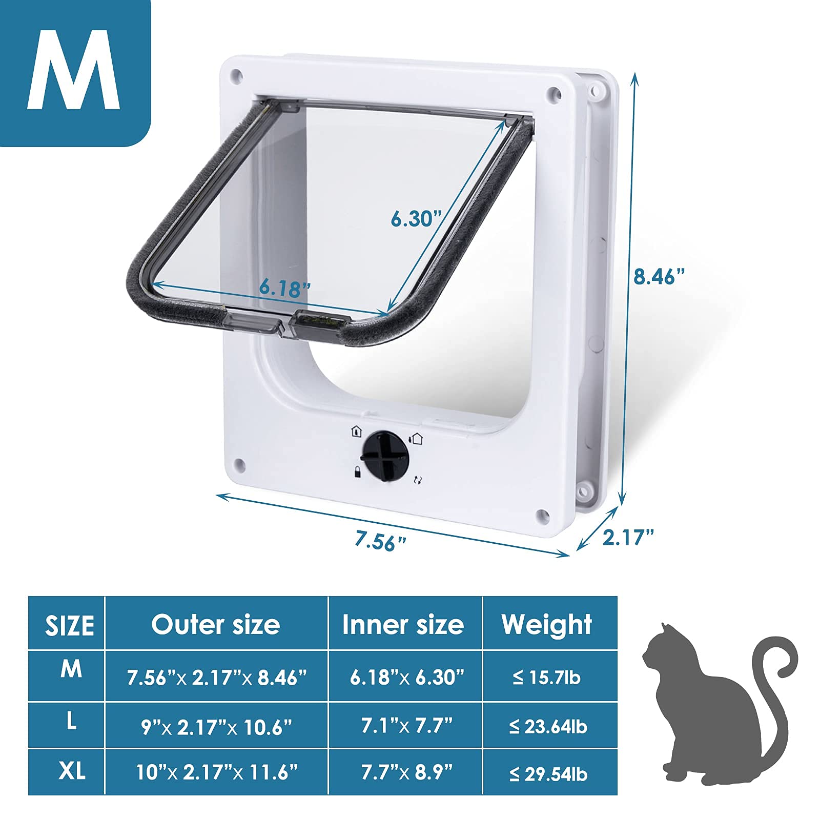 EGETOTA puerta-gato-material-abs superficie duradera para uso diario.
