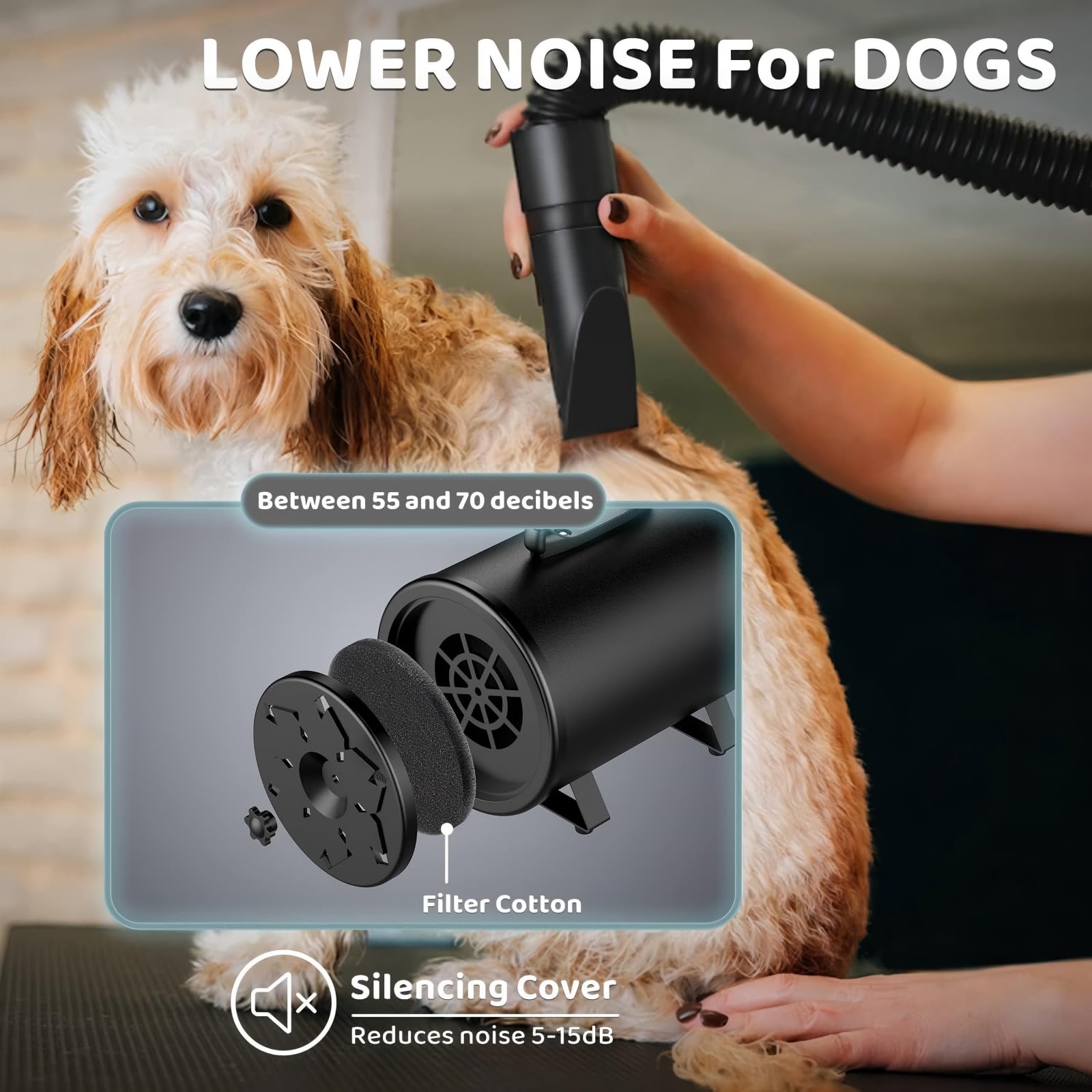 EGFKI Dog-Hair-Dryer temperature control for safe, consistent heat
