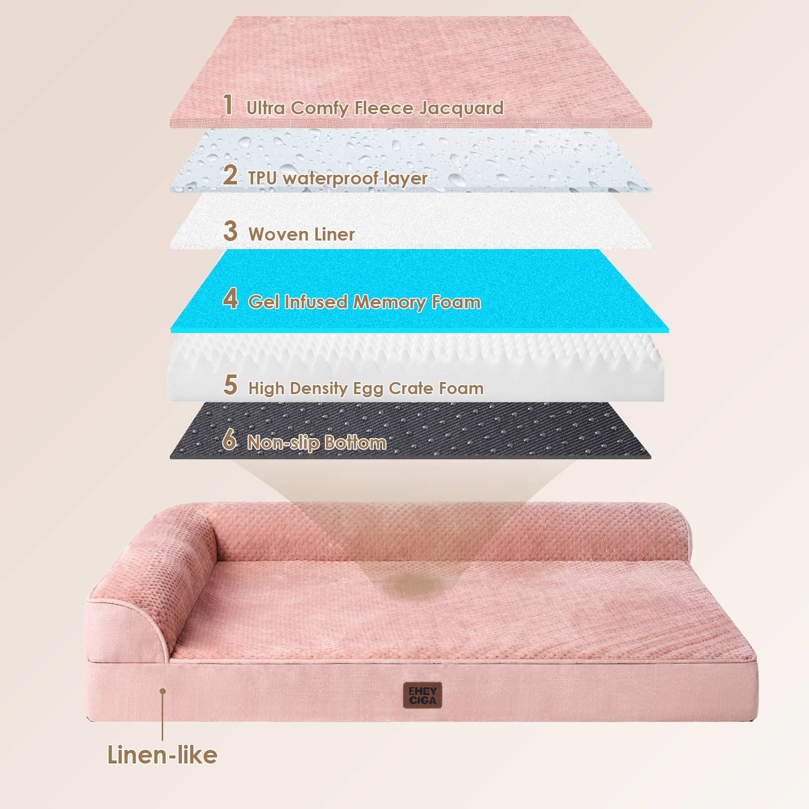 EHEYCIGA anti-slip bottom keeps the bed in place during excited wakeups.