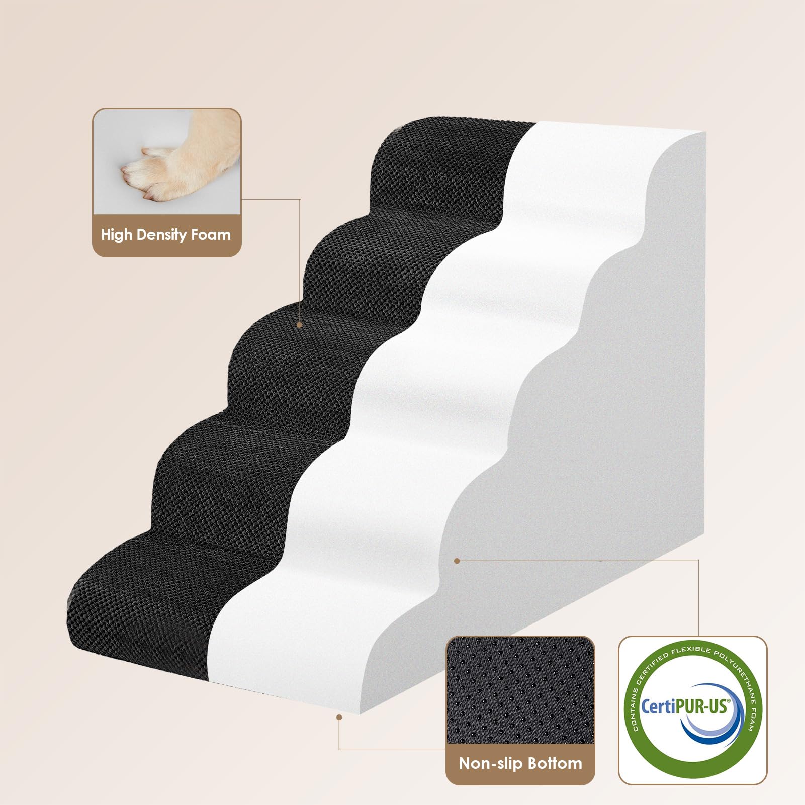 EHEYCYCIGA 5-step curved stairs reach high beds with 100 lb limit