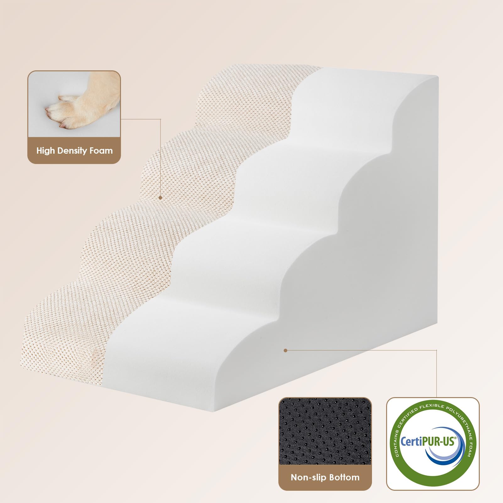 EHEYCIGA curved dog stairs show foam-density detail for steady support during climbs.