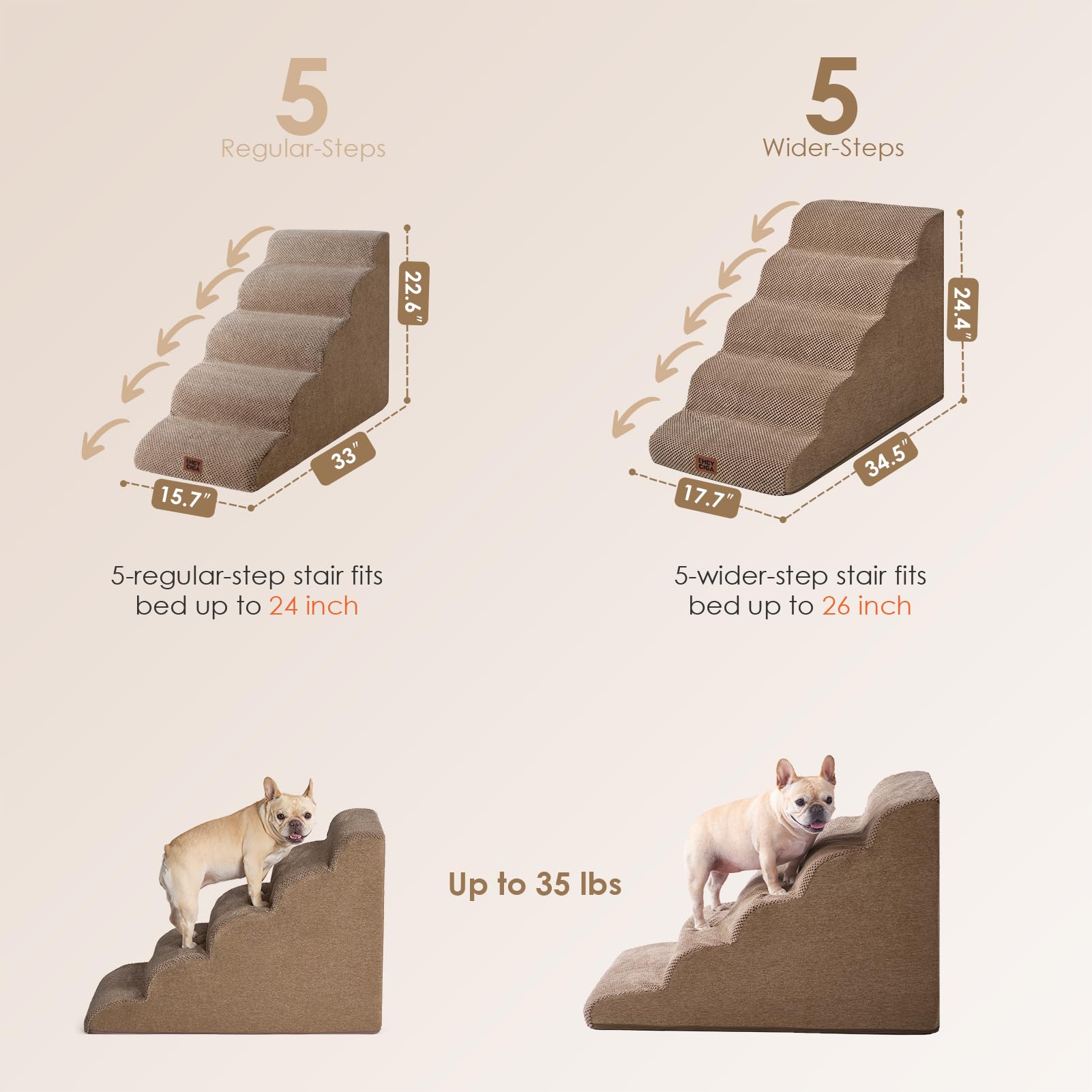 EHEYCIGA Curved Dog Stairs foam detail emphasizes supportive, dense foam underfoot for joint-friendly climbs.