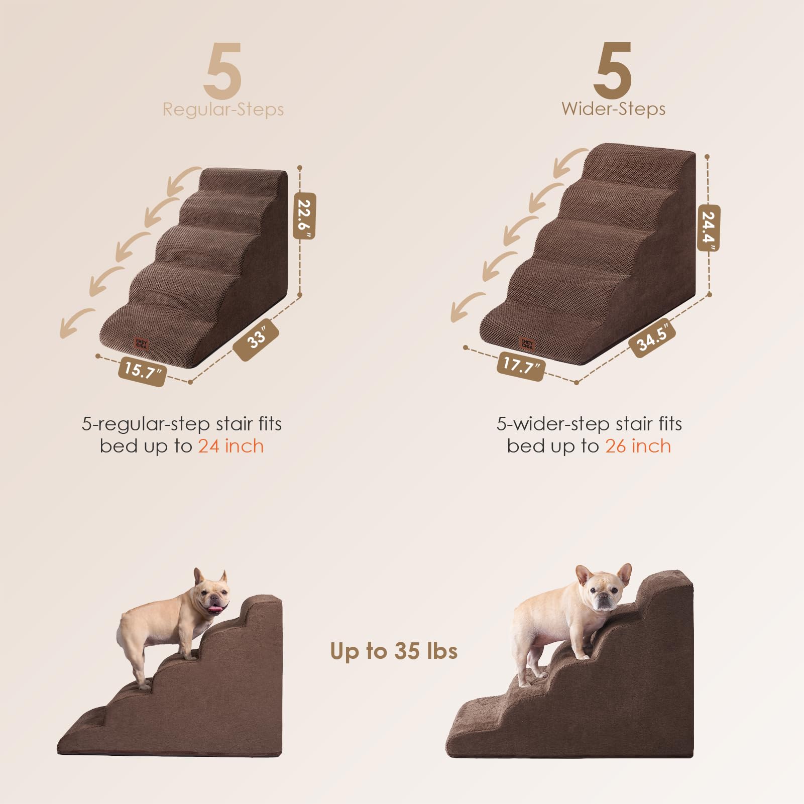 EHEYCIGA curved dog stairs non-slip surface prevents slips during use