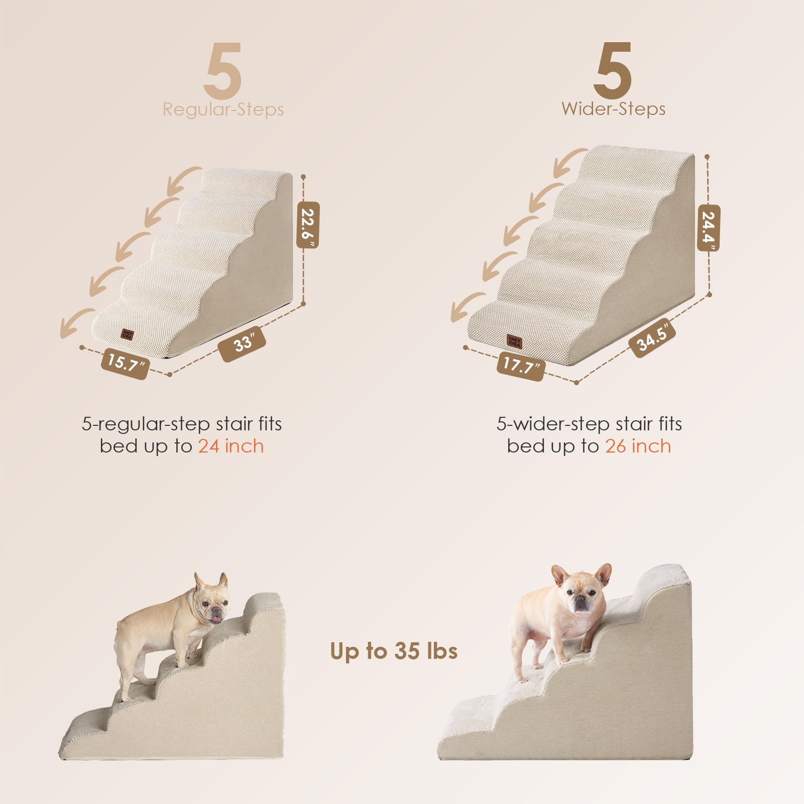 EHEYCIGA curved dog stairs wide-step design supports steady climbs to furniture.