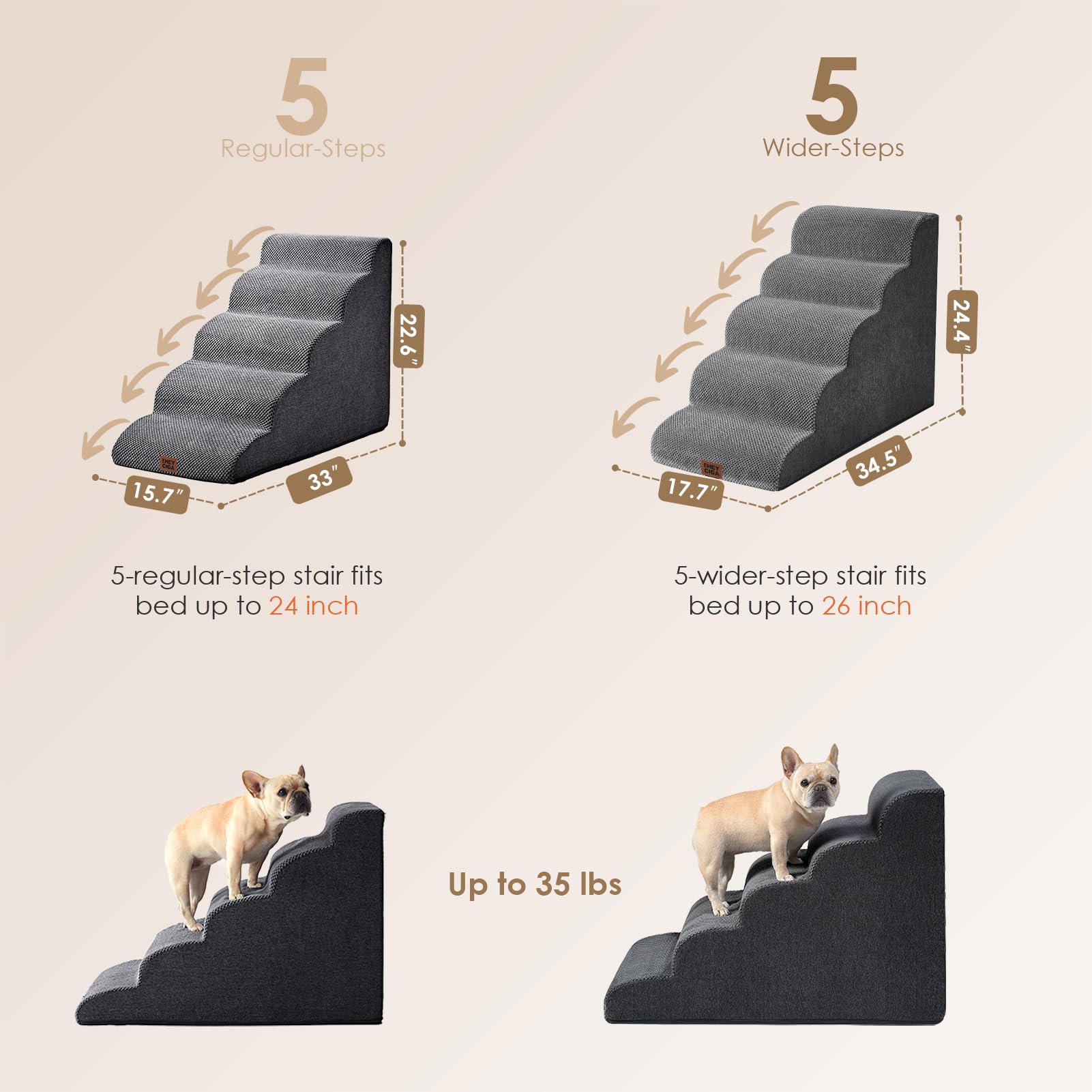 EHEYCIGA curved dog stairs wide treads aid small dogs and cats