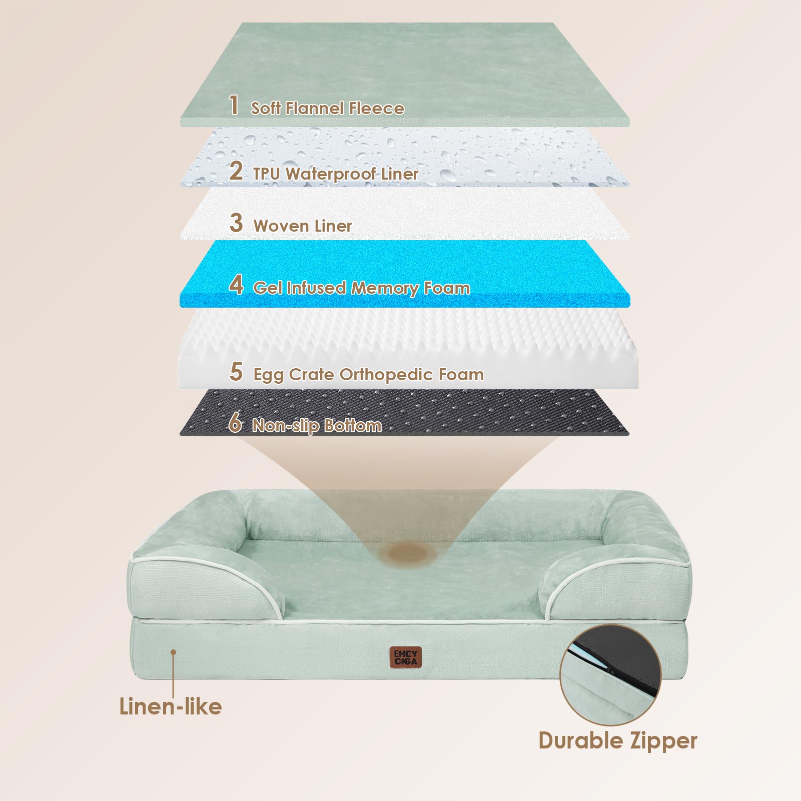 EHEYCIGA dog bed fleece surface offers cozy warmth and comfort