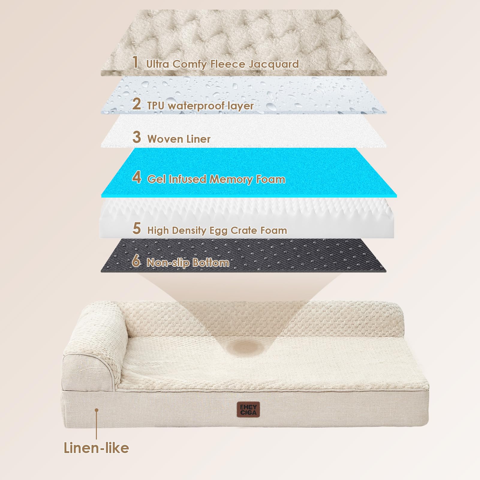 EHEYCIGA anti-slip bottom keeping bed steady during use