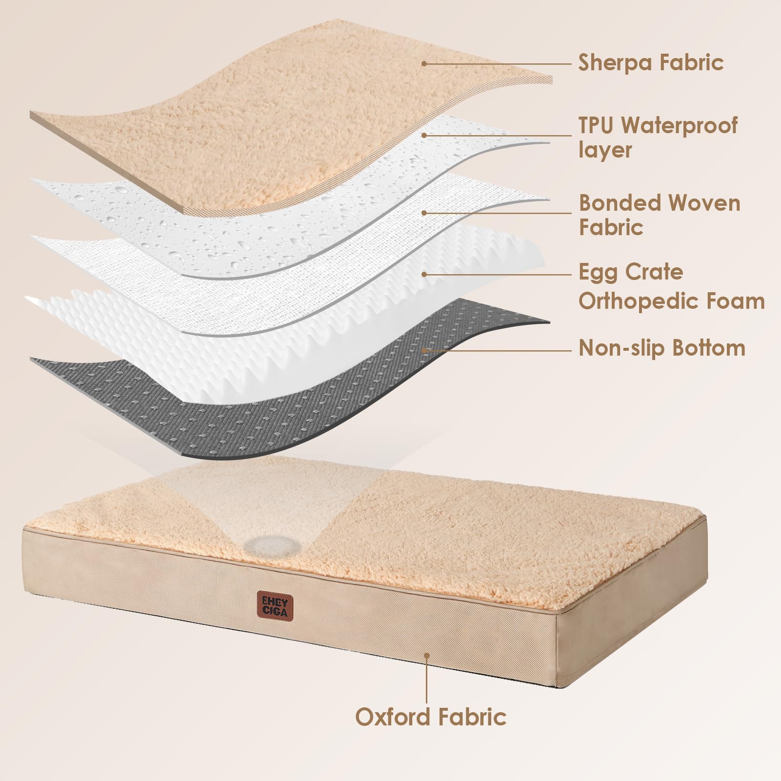 EHEYCIGA dog bed with removable washable cover for quick cleanup.