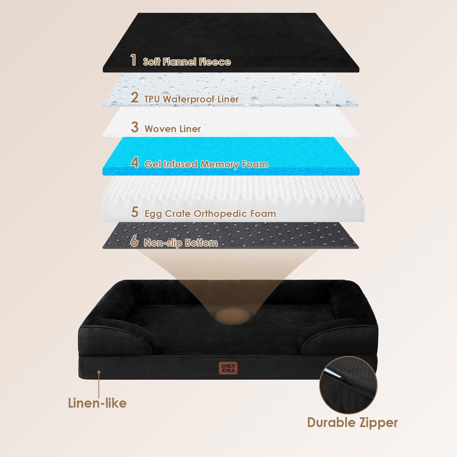 EHEYCIGA bed waterproof cover helps keep surface dry