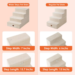 EHEYCIGA 4-step wide stairs enabling small dogs to reach high beds.