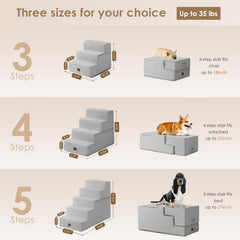 EHEYCIGA dog stairs 4-step provide stable, gentle ascent for medium-height beds.