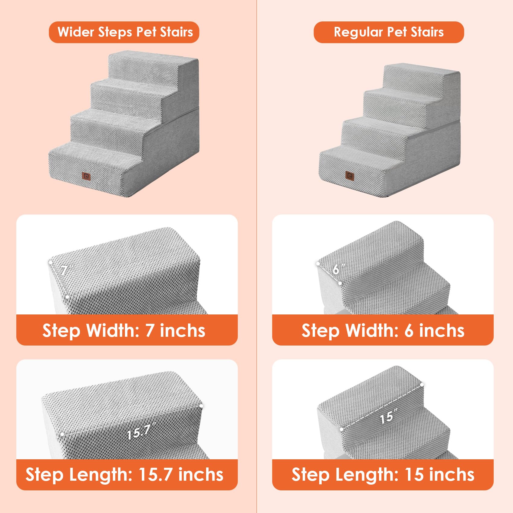 EHEYCIGA 4-step side view shows extra width for stability.