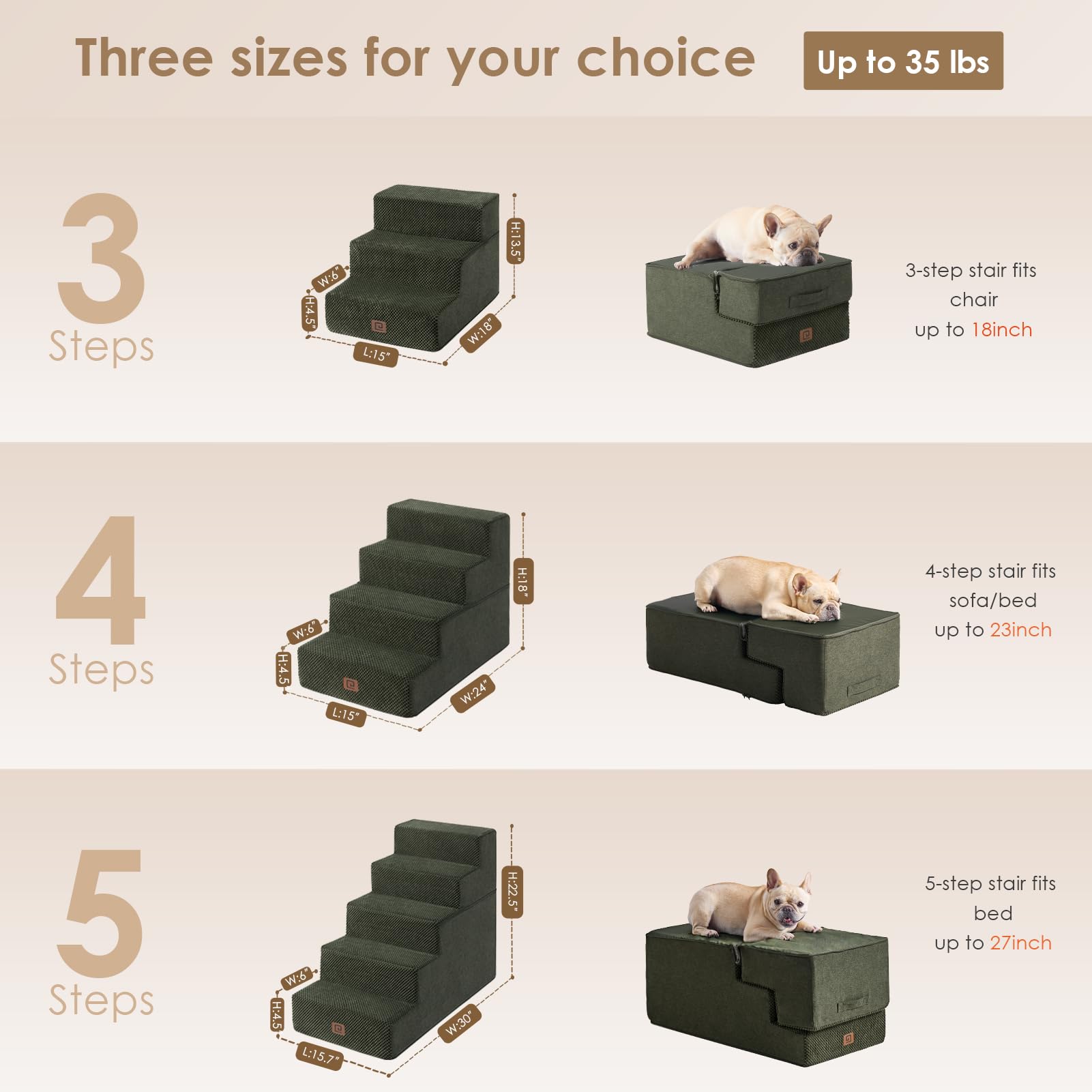 EHEYCIGA 5-step side-view shows stable incline for small dogs.