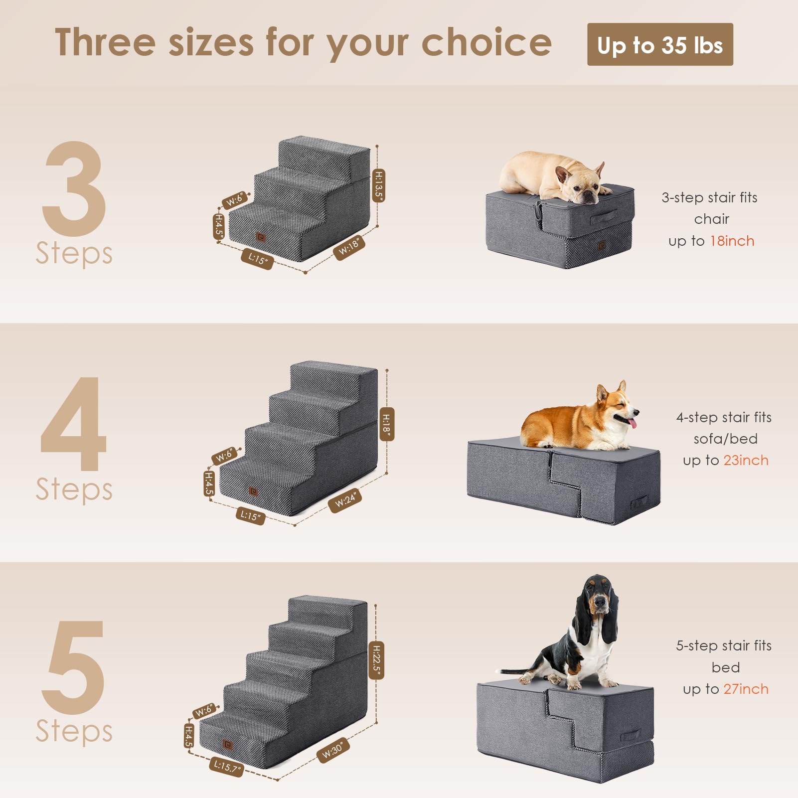 EHEYCIGA dog stairs-5-step side-view helps pets reach high beds.