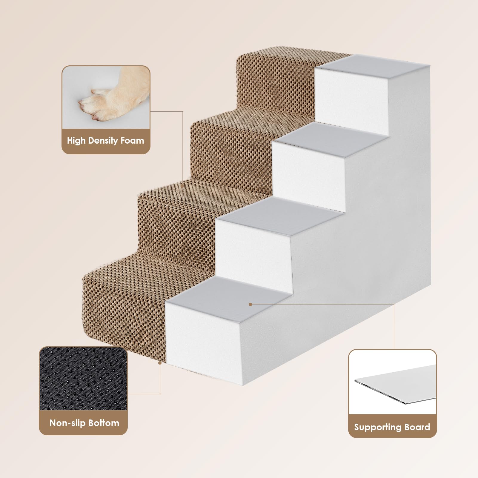 EHEYCIGA dog stairs foam closeup shows 30D high-density support foam.