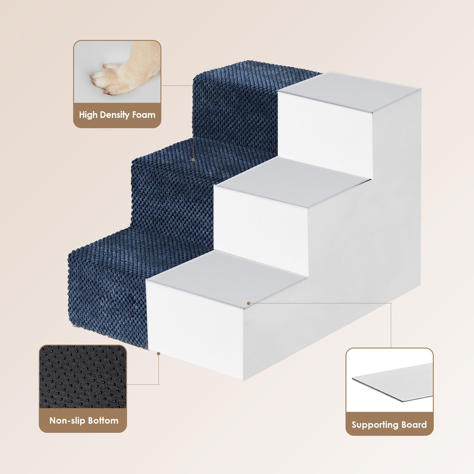 EHEYCIGA dog stairs navy close-up highlights durable foam and stitching.