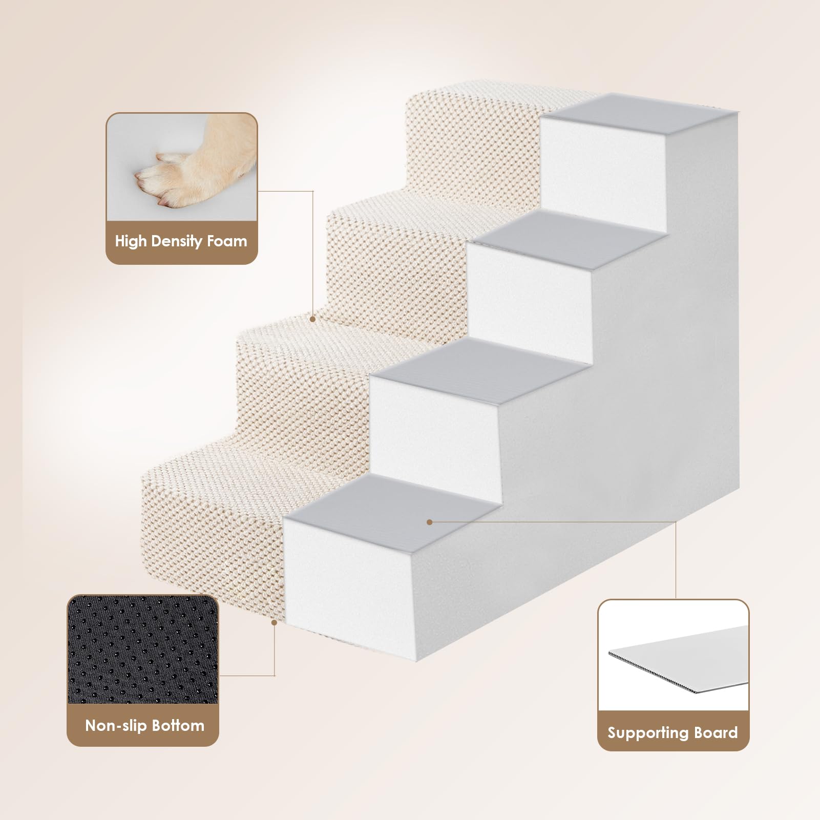 EHEYCIGA stairs with non-slip base keeps paws secure.