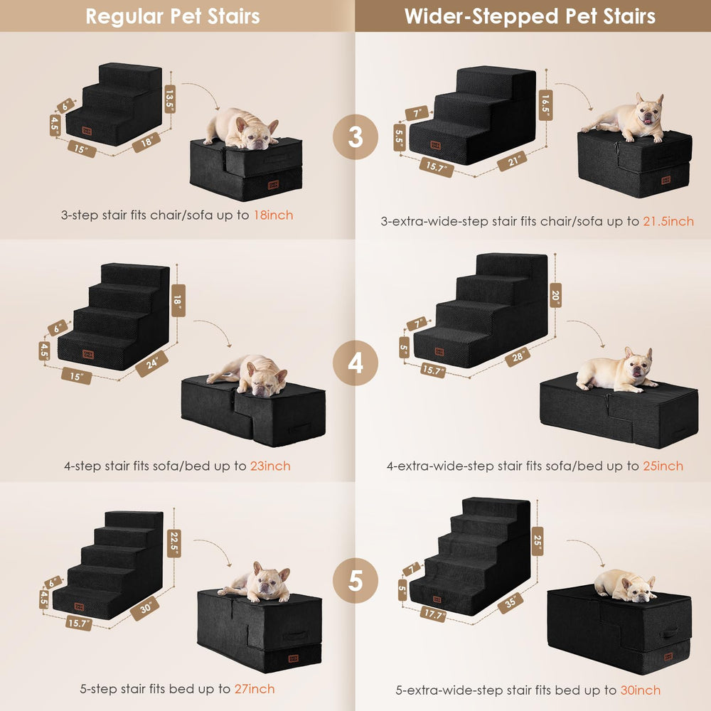 EHEYCIGA dog stairs-non-slip-foam-base provides stable floor grip for pets.