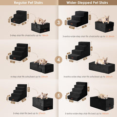 EHEYCIGA dog stairs-non-slip-foam-base provides stable floor grip for pets.