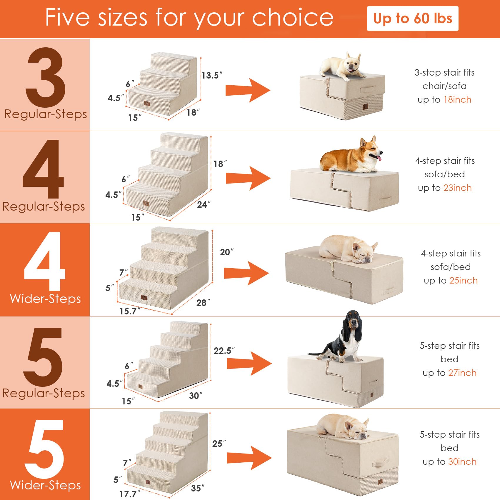 EHEYCIGA dog stairs removable cover for machine washing.