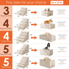 EHEYCIGA dog stairs removable cover for machine washing.