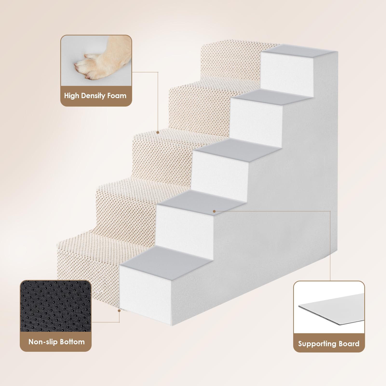 EHEYCIGA dog stairs soft-foam offers comfortable footing with stability