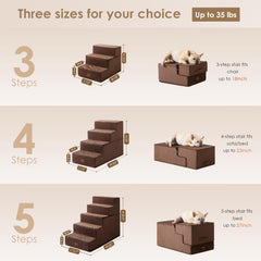 EHEYCIGA dog stairs three-step on sofa helps small dogs reach couches.