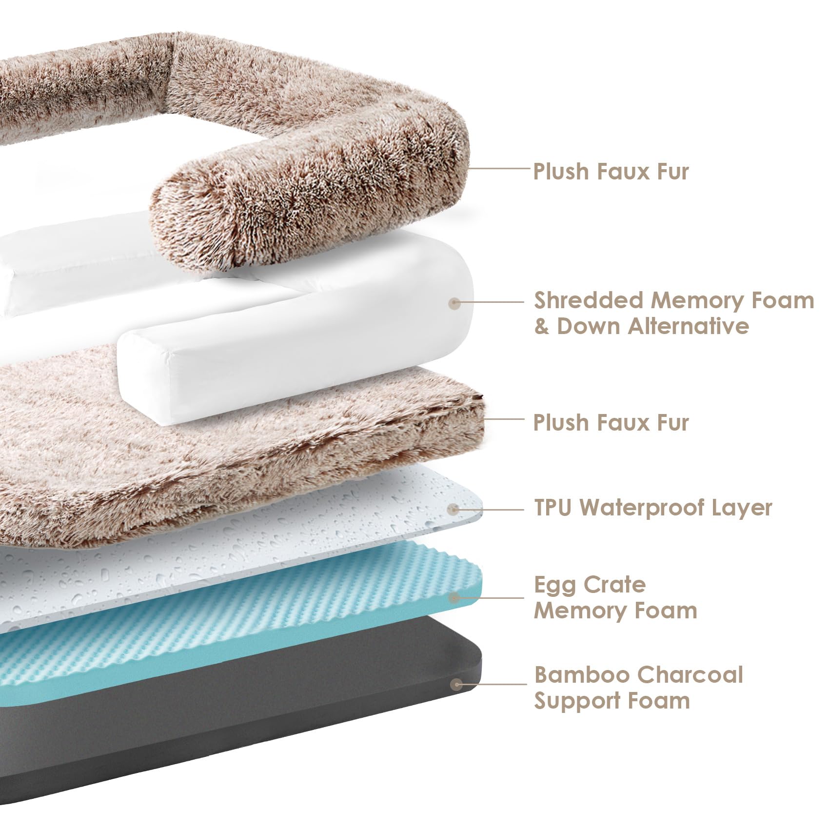 EHEYCIGA egg crate memory foam base provides supportive comfort