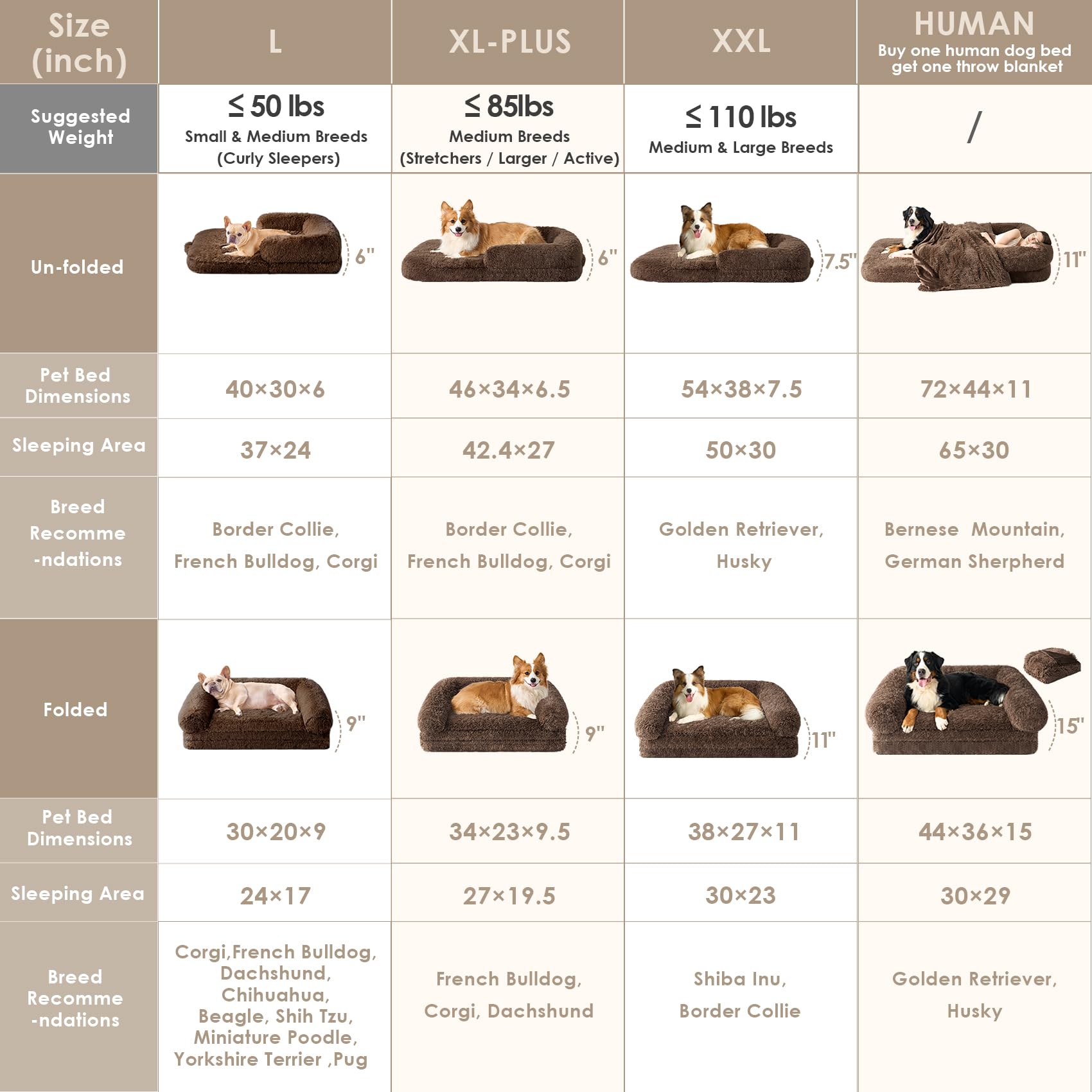EHEYCIGA foldable human dog bed memory foam egg crate close-up highlights supportive base