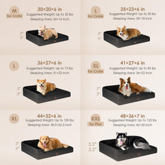 EHEYCIGA memory foam dog bed egg crate side closeup shows cushioning and decompression for joints.