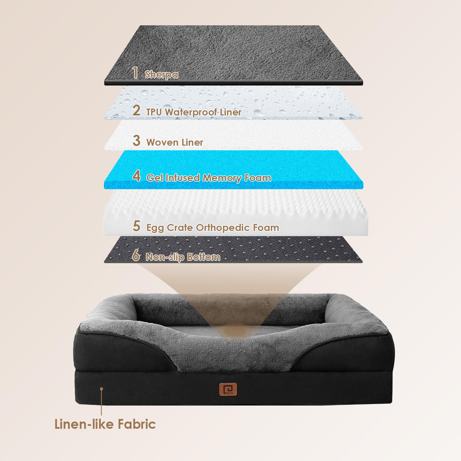 EHEYCIGA memory foam dog bed waterproof liner close-up demonstrates moisture protection.