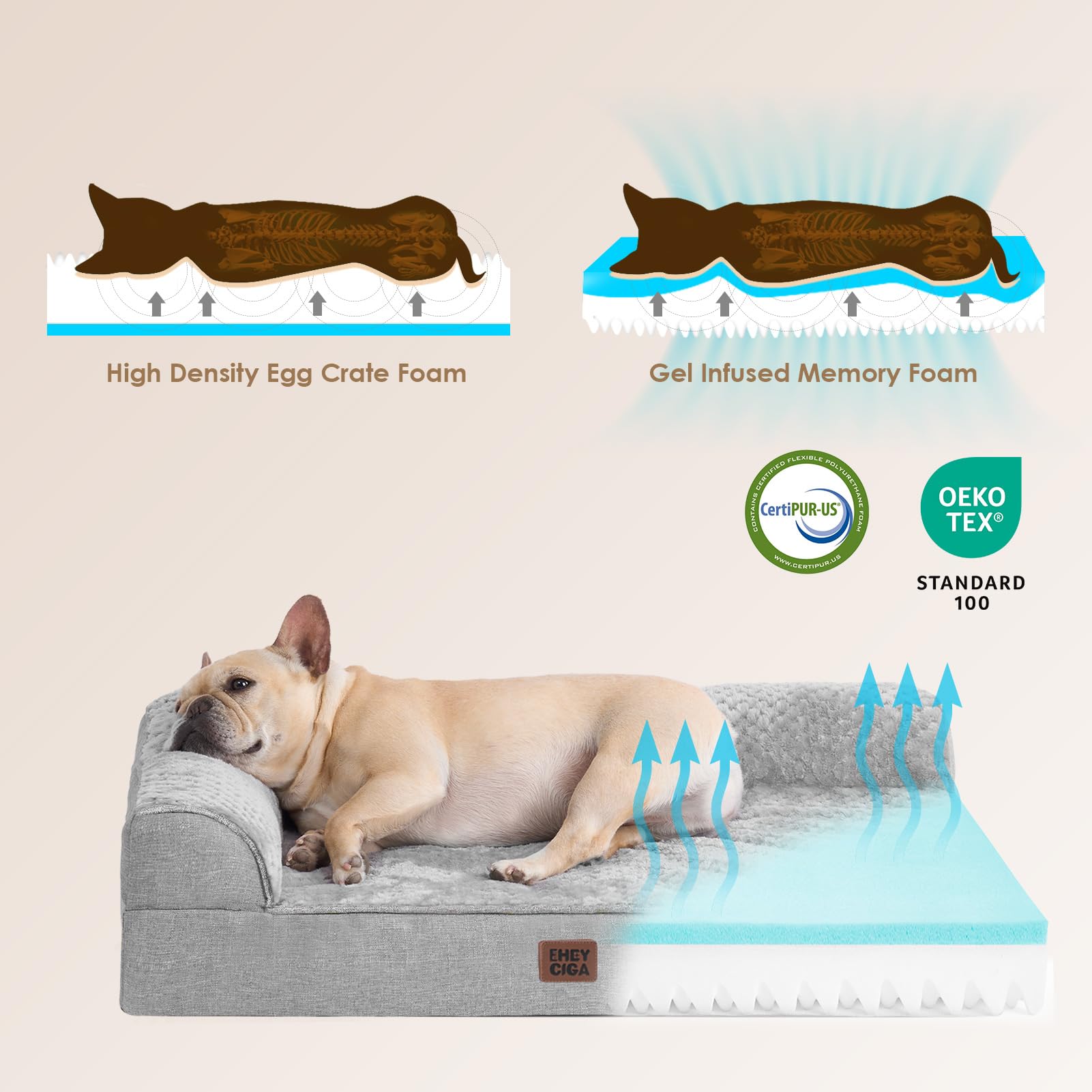 EHEYCIGA memory foam dog bed XL linen side improves breathability for warm rooms.