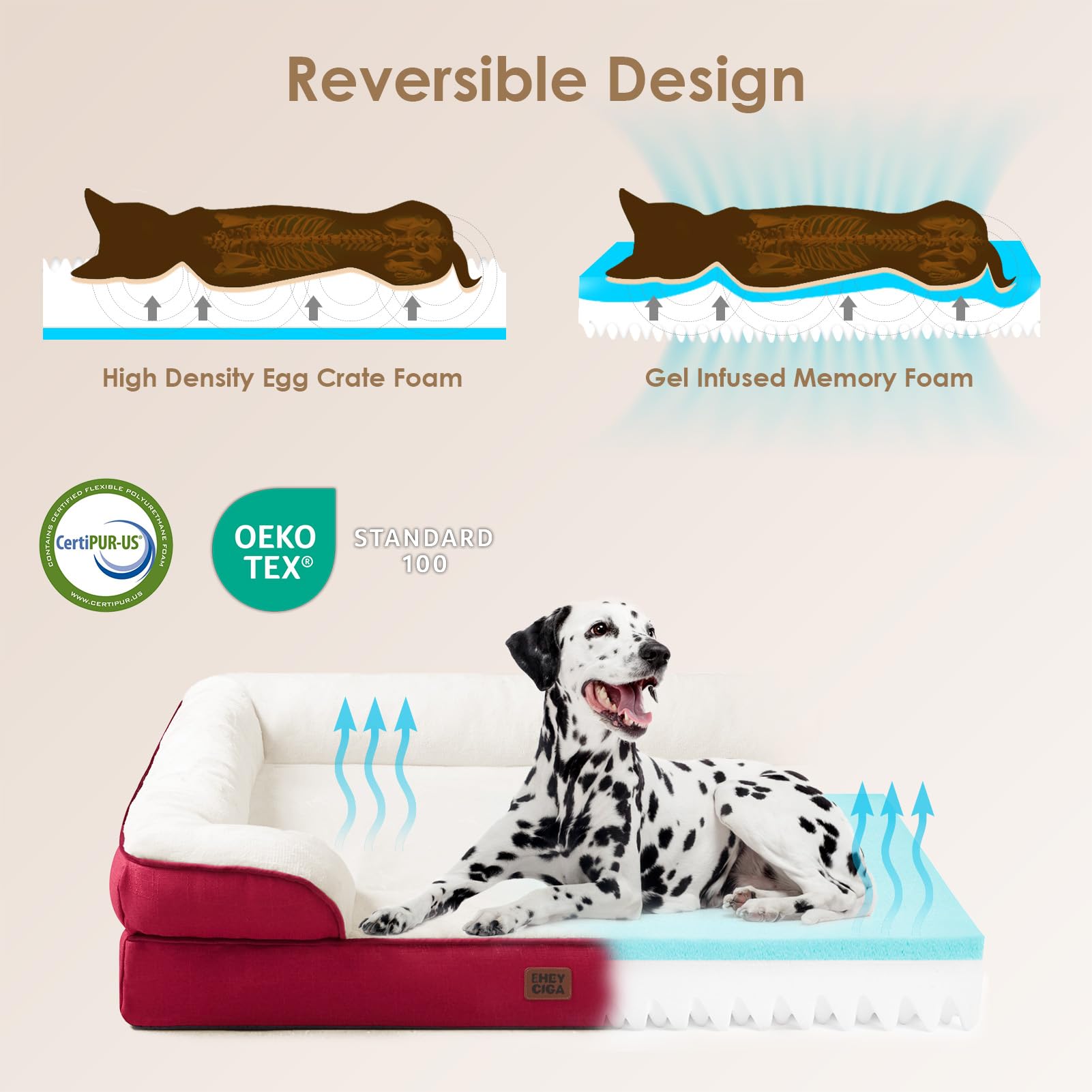 EHEYCIGA memory foam egg crate top shows even weight distribution